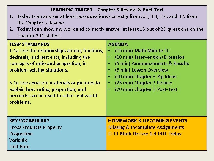 LEARNING TARGET – Chapter 3 Review & Post-Test 1. Today I can answer at