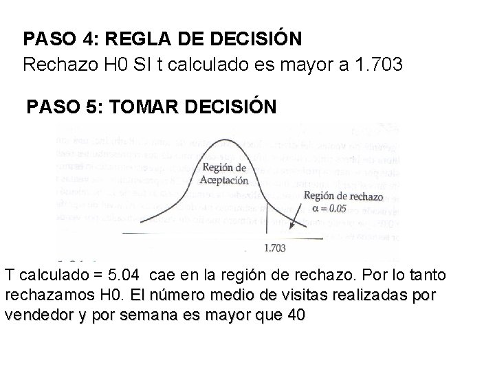 PASO 4: REGLA DE DECISIÓN Rechazo H 0 SI t calculado es mayor a