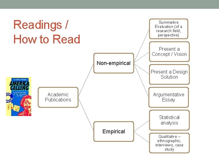 Readings / How to Read Summative Evaluation (of a research field, perspective) Present a