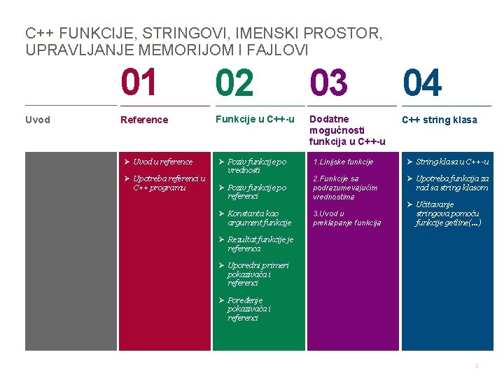 C++ FUNKCIJE, STRINGOVI, IMENSKI PROSTOR, UPRAVLJANJE MEMORIJOM I FAJLOVI Uvod 01 02 03 04