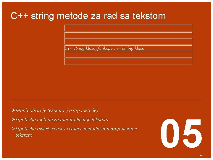 C++ string metode za rad sa tekstom C++ string klasa, funkcije C++ string klase