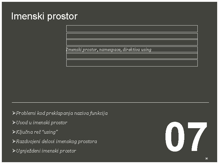 Imenski prostor, namespace, direktiva using ØProblemi kod preklapanja naziva funkcija ØUvod u imenski prostor