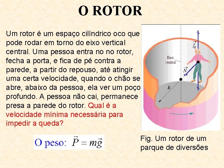 O ROTOR Um rotor é um espaço cilíndrico oco que pode rodar em torno