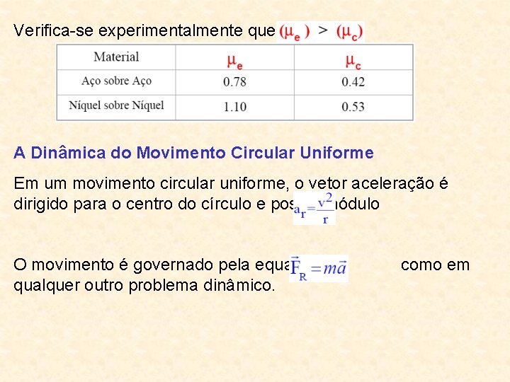 Verifica-se experimentalmente que A Dinâmica do Movimento Circular Uniforme Em um movimento circular uniforme,