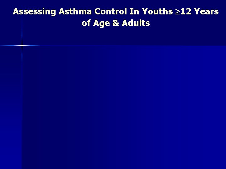 Assessing Asthma Control In Youths 12 Years of Age & Adults 