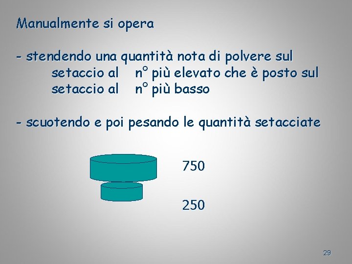 Manualmente si opera - stendendo una quantità nota di polvere sul setaccio al n°
