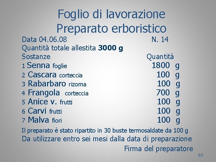 Foglio di lavorazione Preparato erboristico Data 04. 06. 08 Quantità totale allestita 3000 g