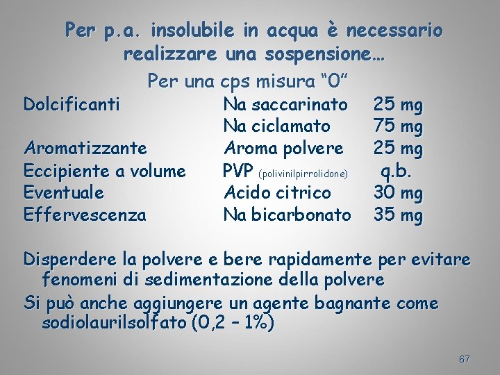 Per p. a. insolubile in acqua è necessario realizzare una sospensione… Per una cps
