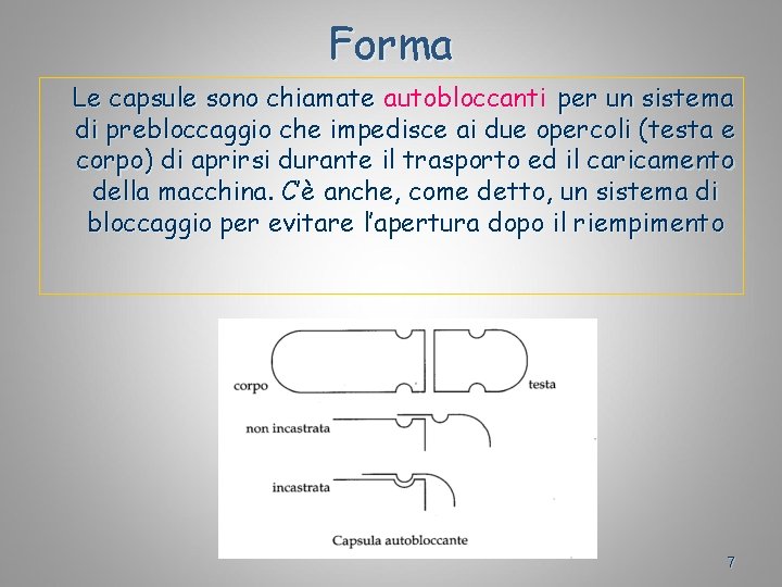 Forma Le capsule sono chiamate autobloccanti per un sistema di prebloccaggio che impedisce ai