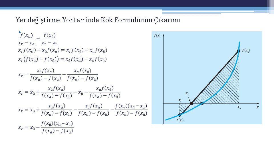Yer değiştirme Yönteminde Kök Formülünün Çıkarımı • Yer değiştirme Yönteminde Kök Formülünün Çıkarımı •