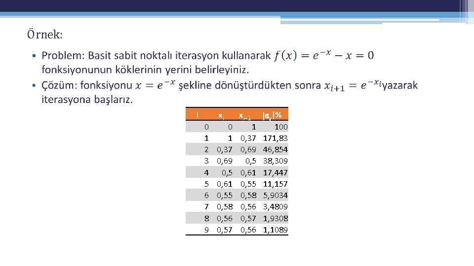 Örnek: • i 0 1 2 3 4 5 6 7 8 9 xi Örnek: • i 0 1 2 3 4 5 6 7 8 9 xi