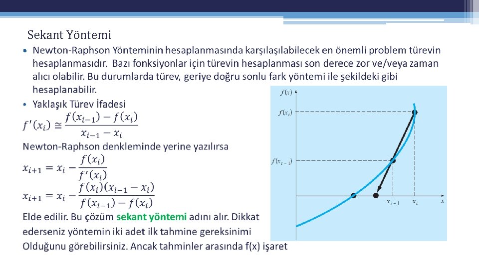 Sekant Yöntemi • Sekant Yöntemi •