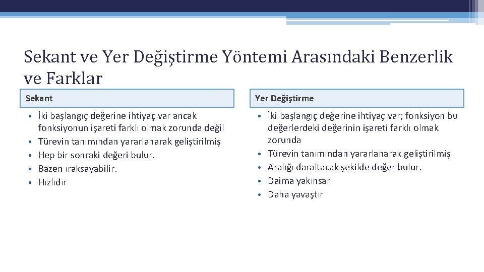 Sekant ve Yer Değiştirme Yöntemi Arasındaki Benzerlik ve Farklar Sekant Yer Değiştirme • İki Sekant ve Yer Değiştirme Yöntemi Arasındaki Benzerlik ve Farklar Sekant Yer Değiştirme • İki
