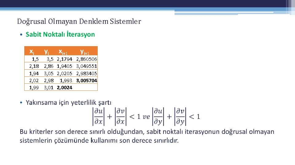 Doğrusal Olmayan Denklem Sistemler • xi 1, 5 2, 18 1, 94 2, 02 Doğrusal Olmayan Denklem Sistemler • xi 1, 5 2, 18 1, 94 2, 02