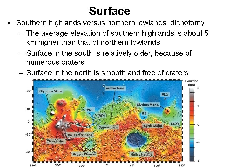 Surface • Southern highlands versus northern lowlands: dichotomy – The average elevation of southern