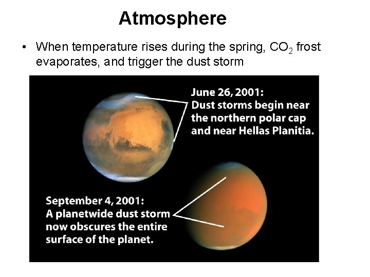 Atmosphere • When temperature rises during the spring, CO 2 frost evaporates, and trigger