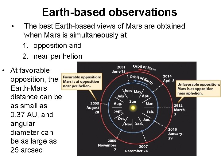 Earth-based observations • The best Earth-based views of Mars are obtained when Mars is