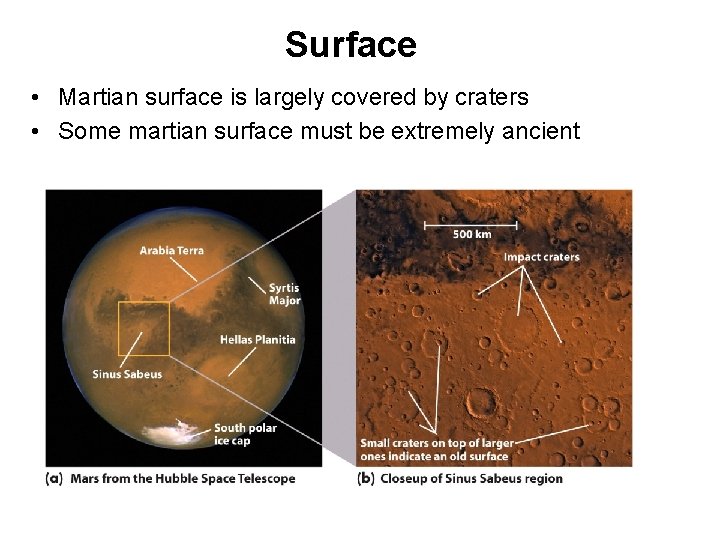 Surface • Martian surface is largely covered by craters • Some martian surface must