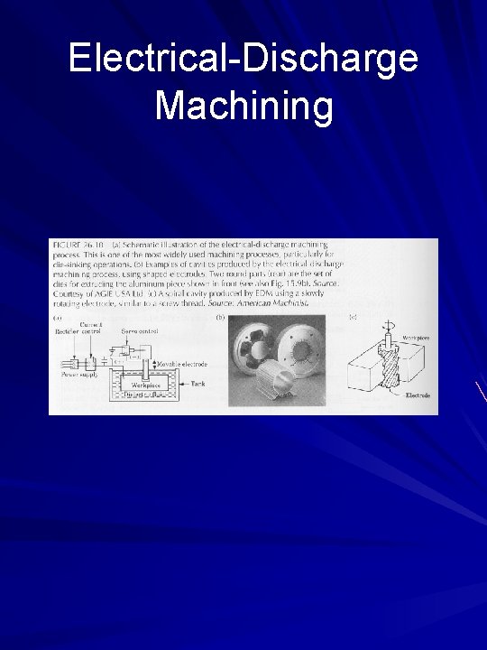 Electrical-Discharge Machining 