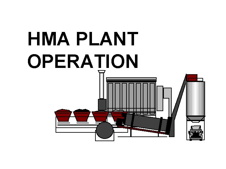HMA PLANT OPERATION NCAT 1 