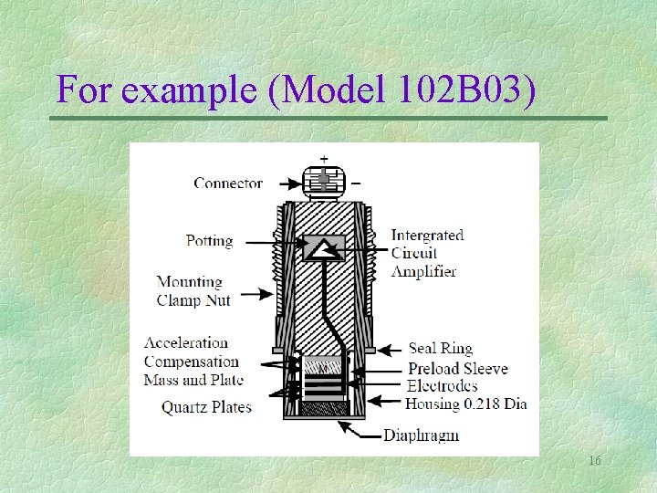 For example (Model 102 B 03) 16 