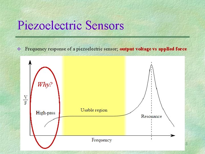 Piezoelectric Sensors v Frequency response of a piezoelectric sensor; output voltage vs applied force