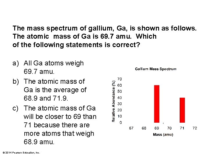 The mass spectrum of gallium, Ga, is shown as follows. The atomic mass of