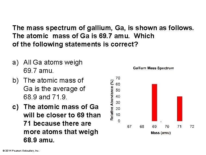 The mass spectrum of gallium, Ga, is shown as follows. The atomic mass of