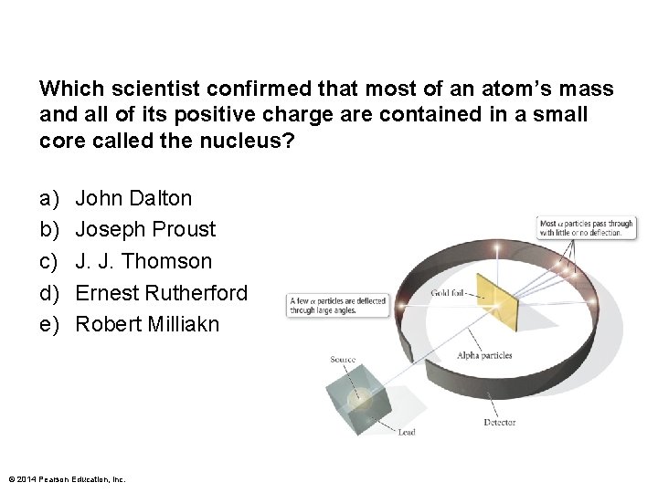 Which scientist confirmed that most of an atom’s mass and all of its positive