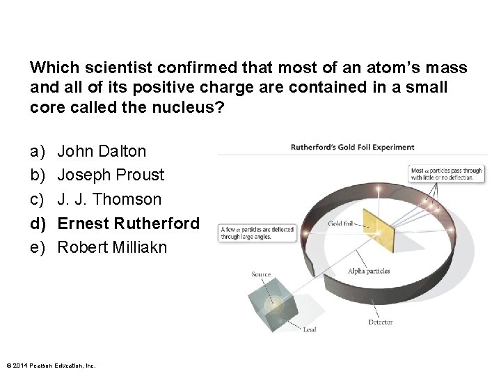 Which scientist confirmed that most of an atom’s mass and all of its positive