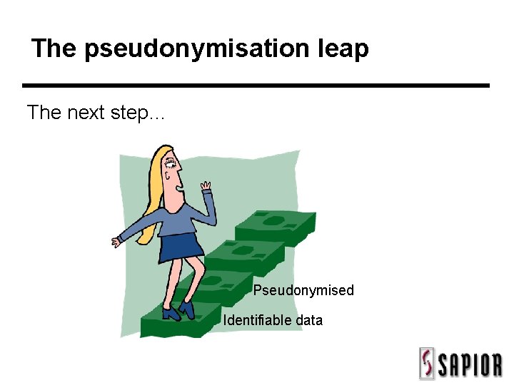 The pseudonymisation leap The next step… Pseudonymised Identifiable data 
