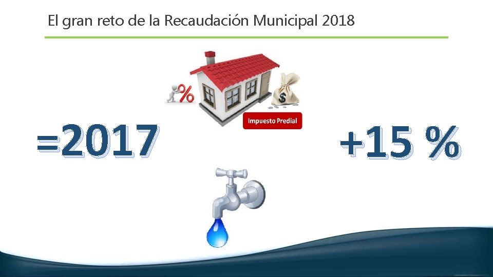 El gran reto de la Recaudación Municipal 2018 =2017 +15 % 