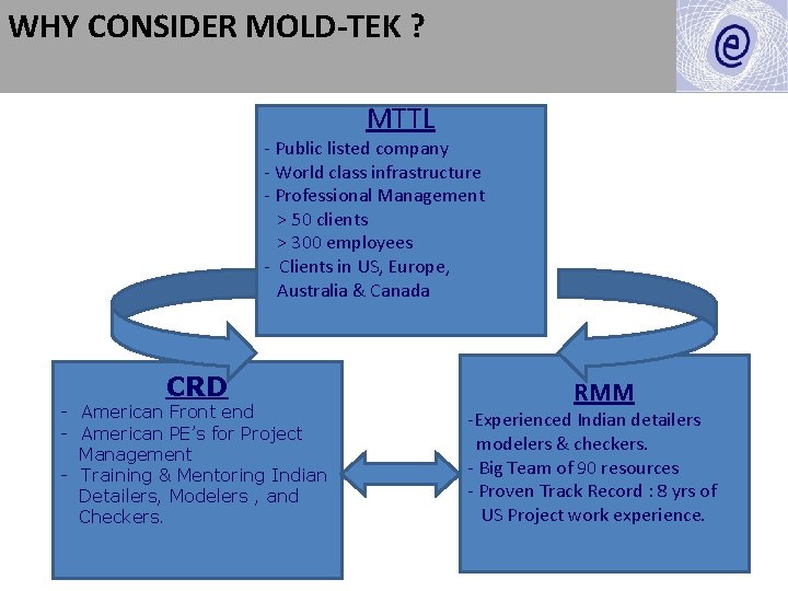 WHY CONSIDER MOLD-TEK ? SYNERGY MTTL - Public listed company - World class infrastructure