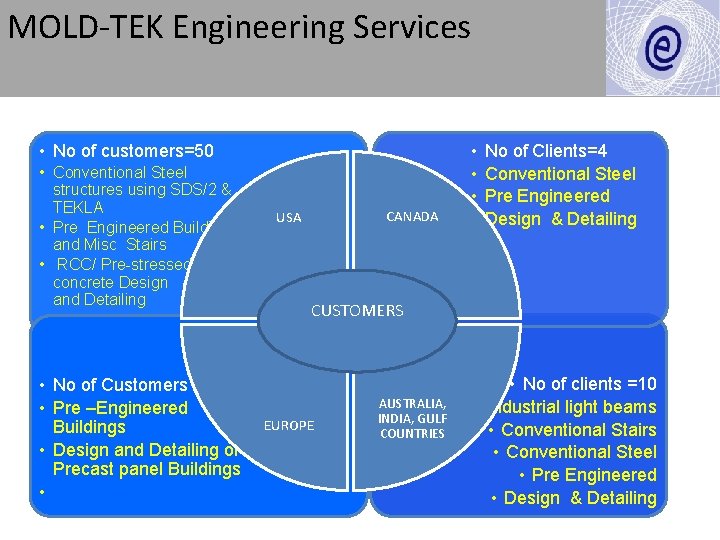 MOLD-TEK Engineering Services • No of customers=50 • Conventional Steel structures using SDS/2 &