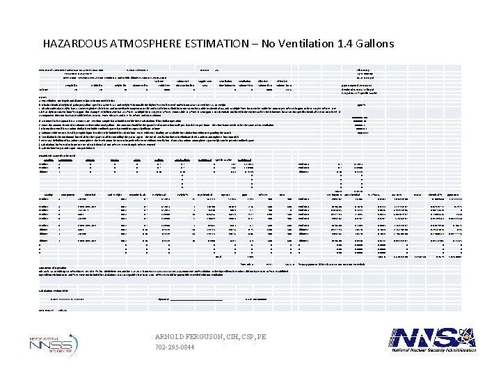 HAZARDOUS ATMOSPHERE ESTIMATION – No Ventilation 1. 4 Gallons FERGUSON'S AIRBORNE CHEMICAL HAZARD ESTIMATION HAZARDOUS ATMOSPHERE ESTIMATION – No Ventilation 1. 4 Gallons FERGUSON'S AIRBORNE CHEMICAL HAZARD ESTIMATION