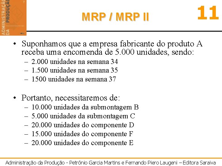 MRP / MRP II 11 • Suponhamos que a empresa fabricante do produto A