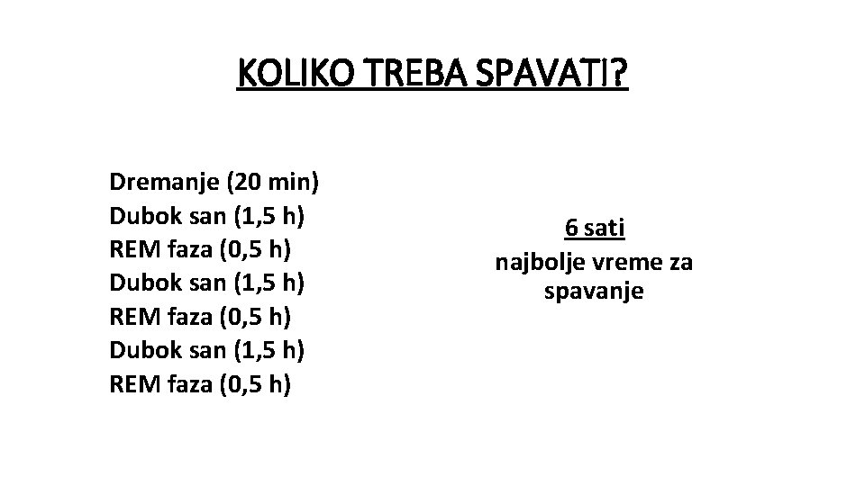 KOLIKO TREBA SPAVATI? Dremanje (20 min) Dubok san (1, 5 h) REM faza (0,