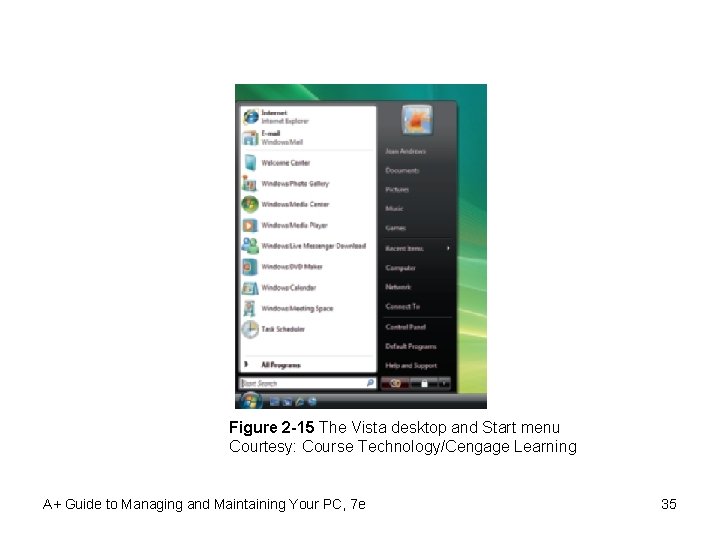 Figure 2 -15 The Vista desktop and Start menu Courtesy: Course Technology/Cengage Learning A+