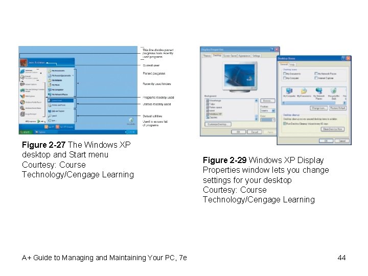 Figure 2 -27 The Windows XP desktop and Start menu Courtesy: Course Technology/Cengage Learning