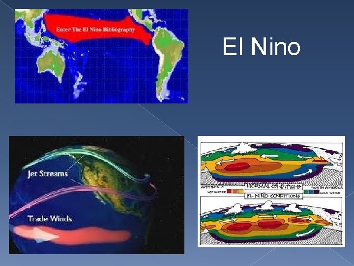 El Nino 