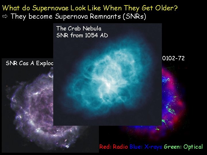What do Supernovae Look Like When They Get Older? They become Supernova Remnants (SNRs)