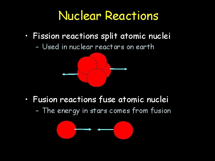 Nuclear Reactions • Fission reactions split atomic nuclei – Used in nuclear reactors on