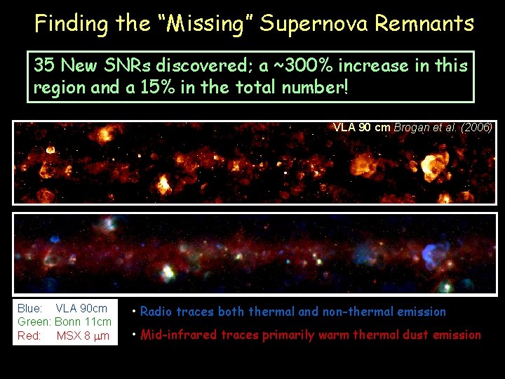 Finding the “Missing” Supernova Remnants Comparing different wavelength images is theincrease key because 35