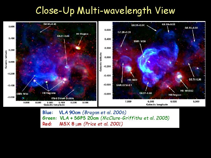 Close-Up Multi-wavelength View Blue: VLA 90 cm (Brogan et al. 2006) Green: VLA +