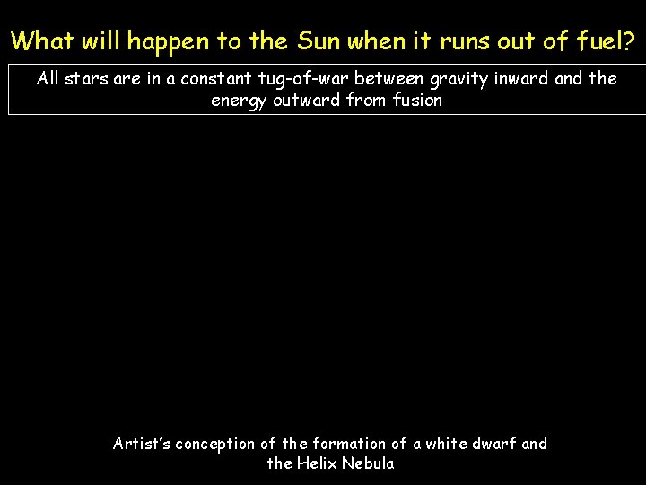 What will happen to the Sun when it runs out of fuel? All stars