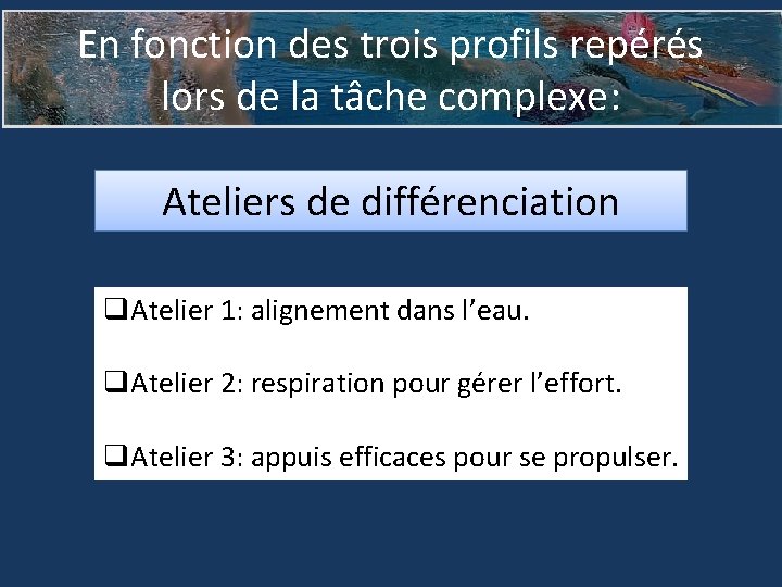 En fonction des trois profils repérés lors de la tâche complexe: Ateliers de différenciation