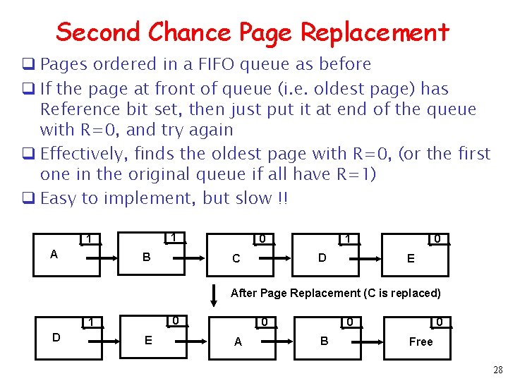 Second Chance Page Replacement q Pages ordered in a FIFO queue as before q
