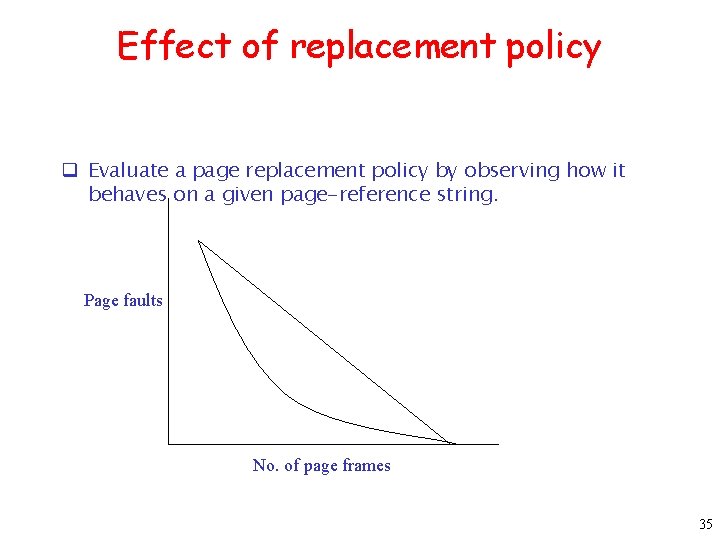 Effect of replacement policy q Evaluate a page replacement policy by observing how it