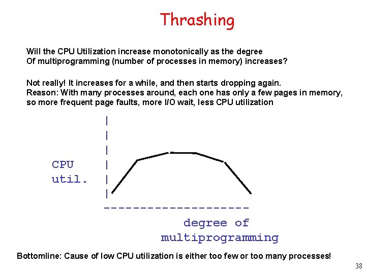 Thrashing Will the CPU Utilization increase monotonically as the degree Of multiprogramming (number of