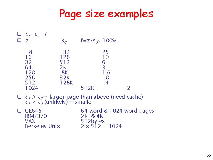 Page size examples q c 1=c 2=1 q z 8 16 32 64 128